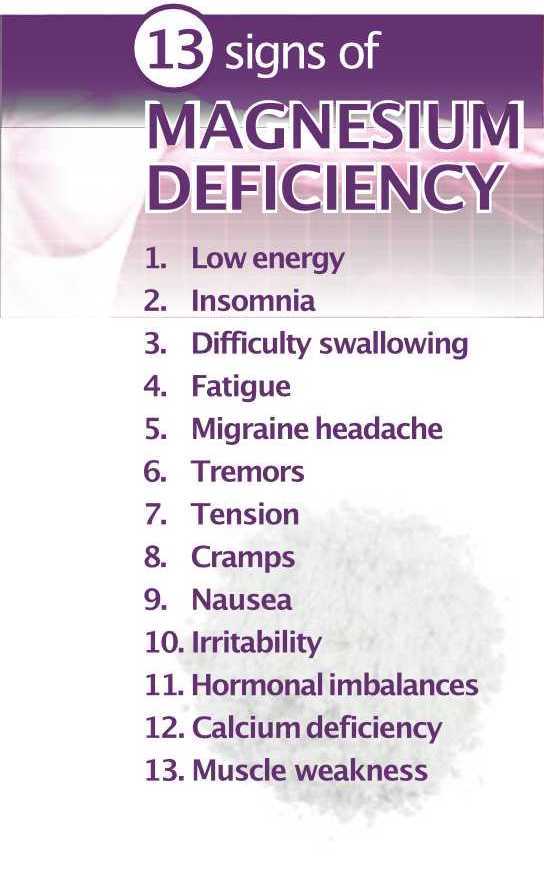 13 signs of MagnesIuM deFIcIency 1. Low energy 2. Insomnia, 3. Difficulty swallowing, 4. Fatigue, 5. Migraine headache 6. Tremors, 7. Tension, 8. Cramps. 9. Nausea 10. Irritability, 11. Hormonal imbalances, 12. Calcium deficiency, 13. Muscle weakness