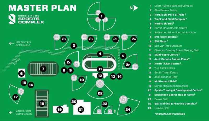 Master plan for sports arena's and building's for the Gordie Howe Sports complex